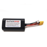 Attack Sense Range Starter Kit