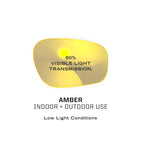 Mechanix Type X Black Frame Amber Lens Eyewear