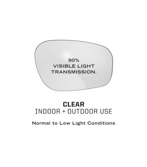 Mechanix Type X Black Frame Clear Lens Eyewear