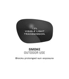 Mechanix Type X Black Frame Smoke Lens Eyewear