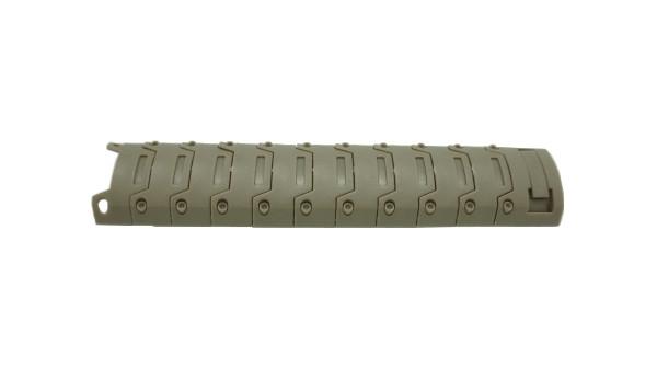 Milsig Plastic Rail Covers